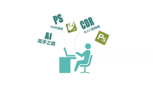 手把手教你用PPT搞定信息圖設(shè)計(jì) 商務(wù)信息咨詢篇